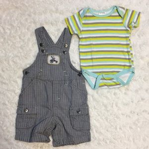 Baby boy clothes 0 to 3 months